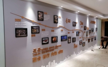 瑞灣國際企業(yè)發(fā)展歷程設(shè)計(jì)制作