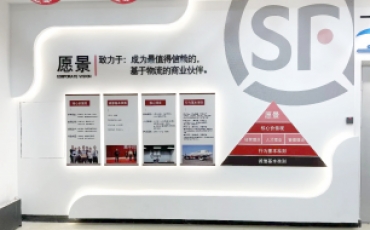 順豐速遞企業(yè)文化墻展示設計制作